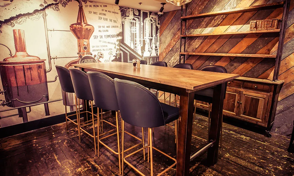 Christmas Parties in Moorgate